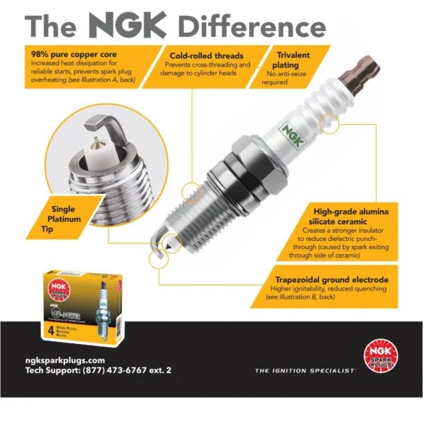 NGK G Power Platinum Spark Plug - Image 3